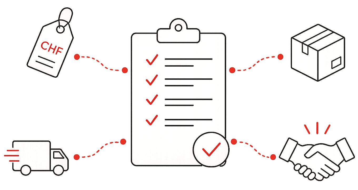Bartools Terms & Conditions