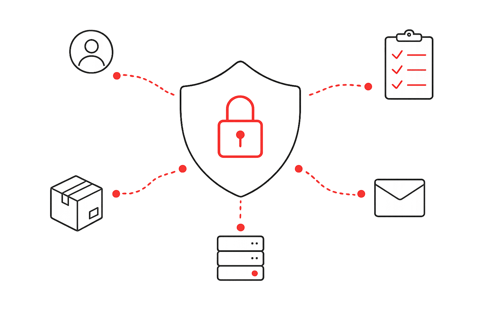 Bartools Privacy Policy